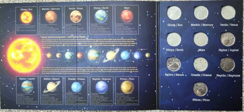 TÜRKİYE CUMHURİYETİ GEZEGENLER 1 KURUŞ 10 LU HATIRA PARA SETİ 2022 AÇIKLAMALI ÖZEL KİTİ İÇİNDE TAM SET. HEPSİ ÇİL KONDİSYON.